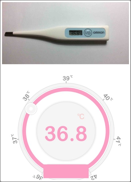 7月6日"为退烧而生"小圈子进行晒物理降温方法,赢diy智能体温计的活动