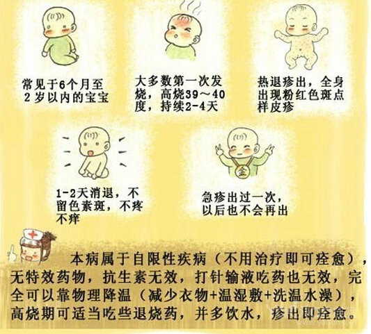 育儿经验——天天生病的护理经验          总结一下幼儿急疹一般都是