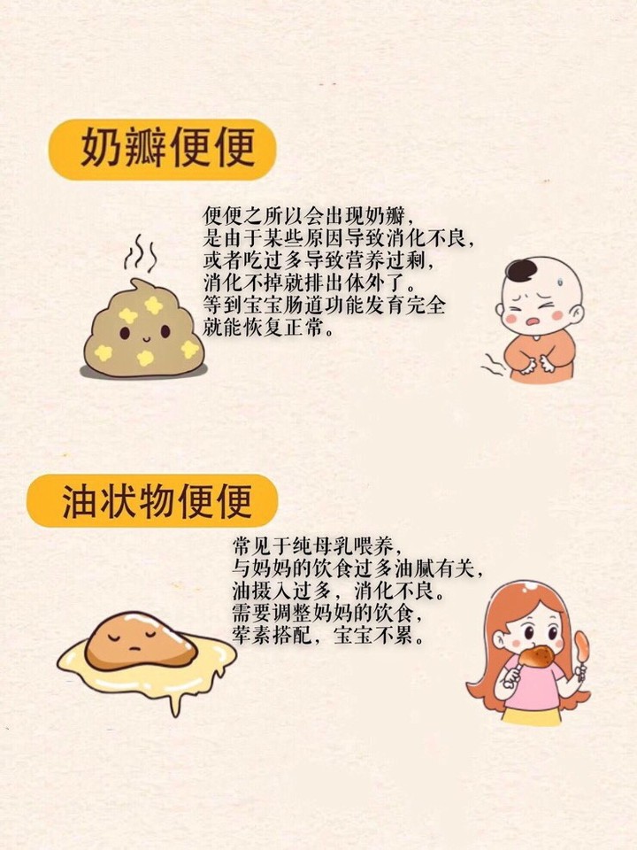 宝宝健康晴雨表,新手妈妈要懂的便便知识