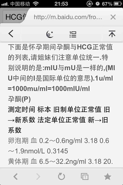 百度查的,担心孕酮值和hcg的来看看