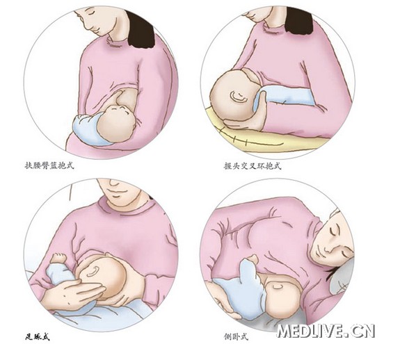 母亲喂奶睡着宝宝被闷死事件频发 ,妈妈们到底该如何正确喂奶