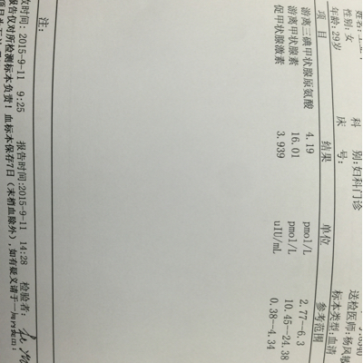 妈妈正在使用 残忍拒绝 推荐回答              促甲状腺素不能大於2