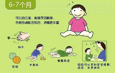 几个月的宝宝能走路,说整句话?请看0至3岁幼儿发展图谱