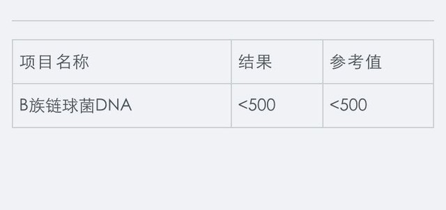 拜託各位寶媽,想問一下是什麼意思?