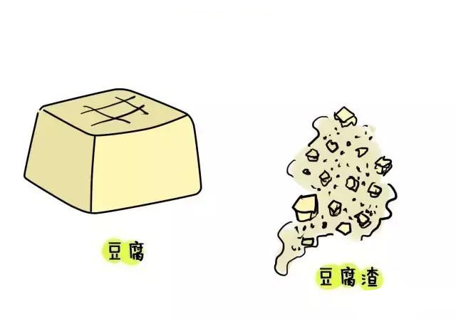 孕期出现这几种分泌物莫忽视,或是疾病信号!