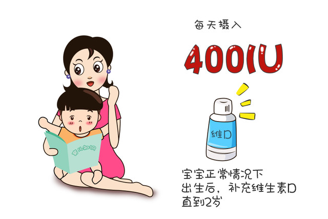 如何正确给宝宝补充维生素?宝妈要知道